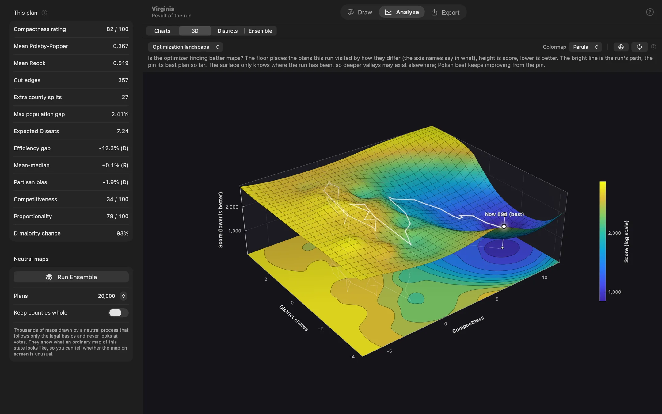The optimization landscape: a 3D surface of map scores with the search path settling into a valley